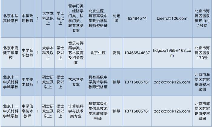 海淀区特殊教育事业单位人事任命动态更新