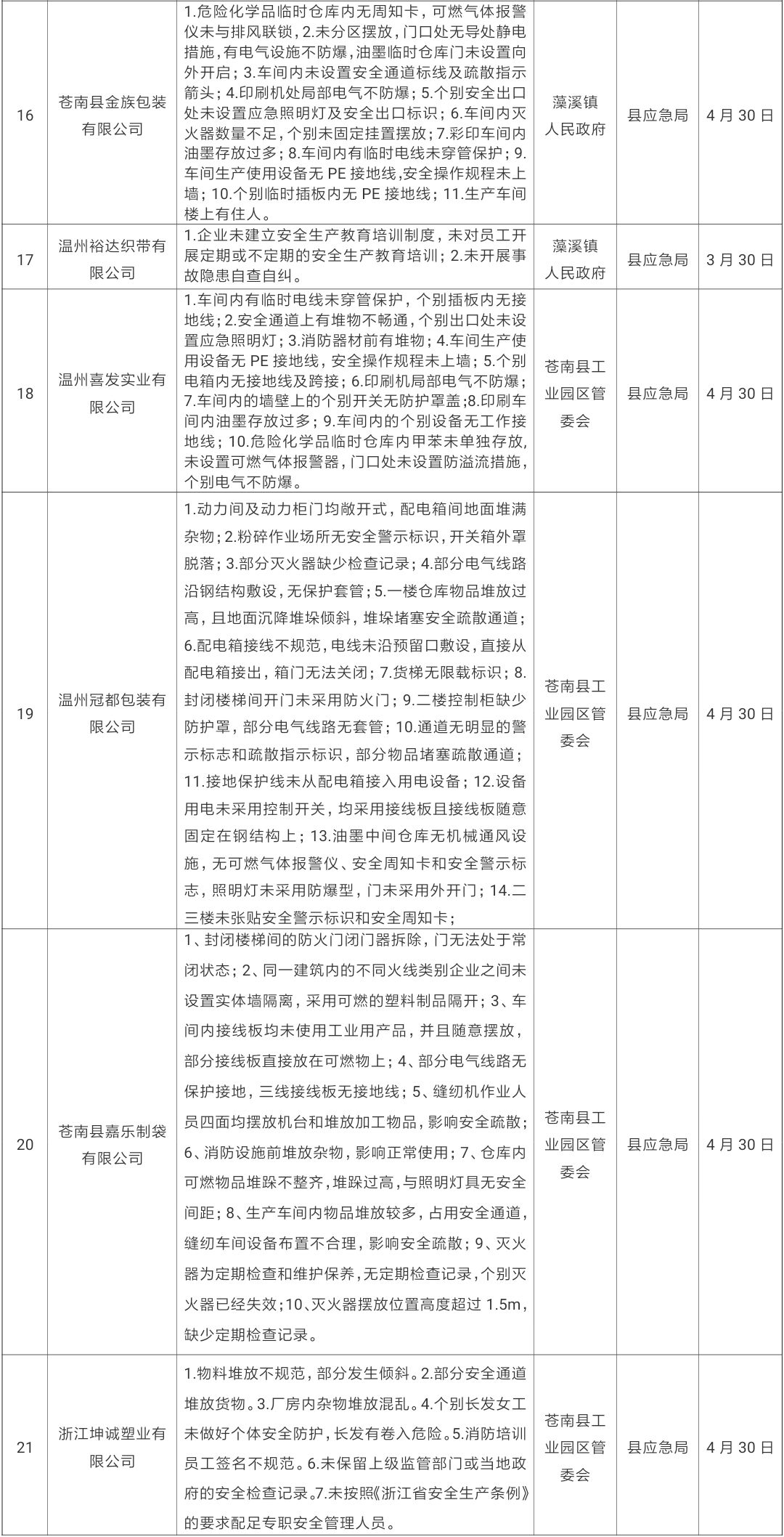 武义县级公路维护监理事业单位发展规划展望