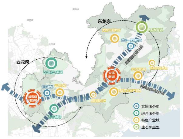 新碧街道发展规划概览