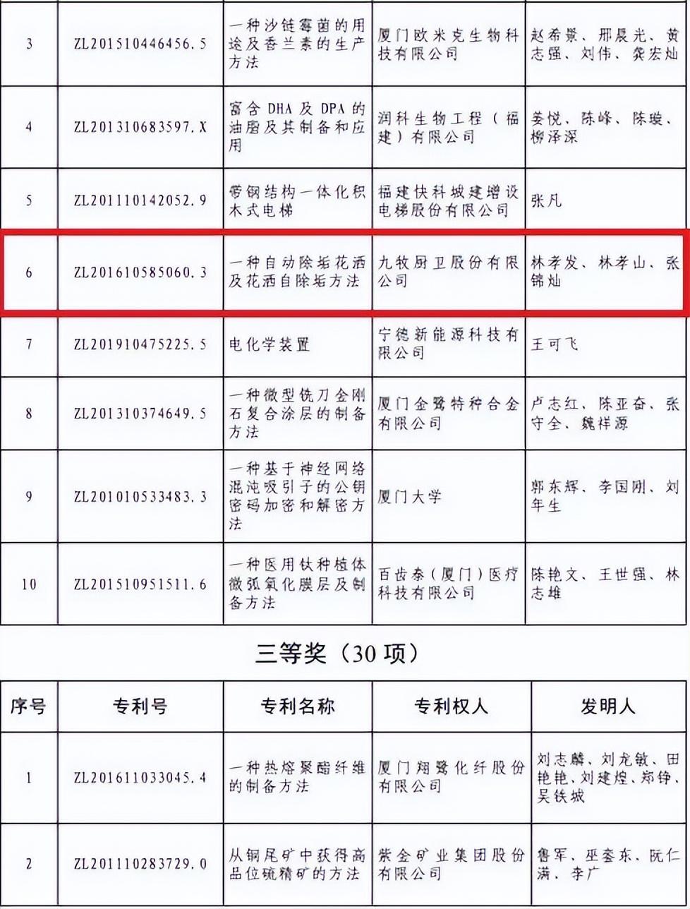 七星区科技局发展规划引领科技创新，助力区域繁荣发展新篇章