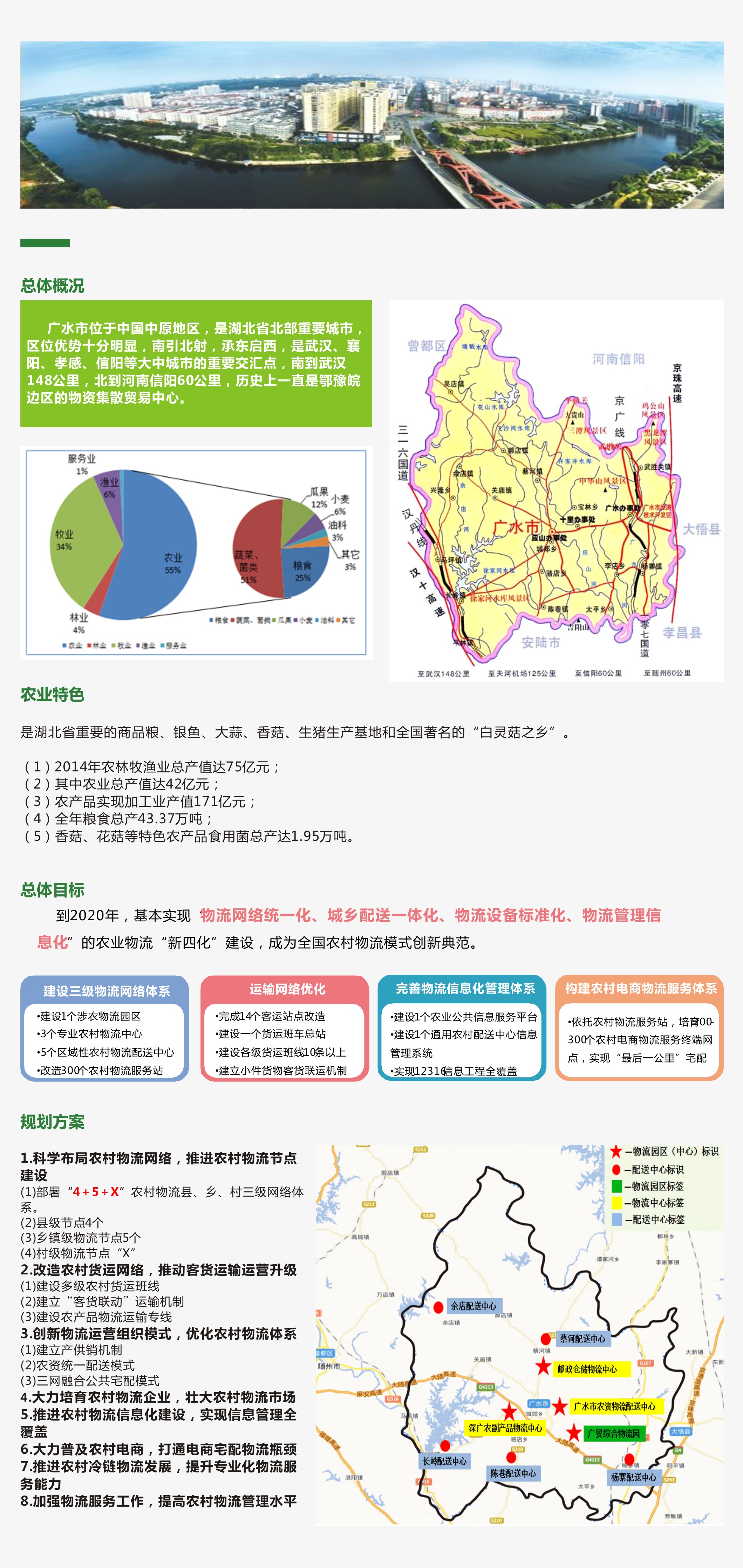 广水市公路运输管理事业单位发展规划概览