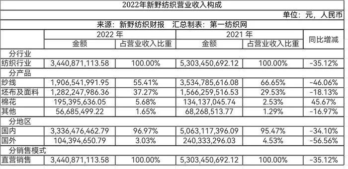 新野县审计局领导团队，引领变革，塑造未来