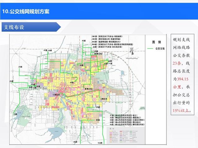 潍坊市农业局最新发展规划概览