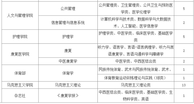 祁县托养福利事业单位人事任命揭晓及其深远影响