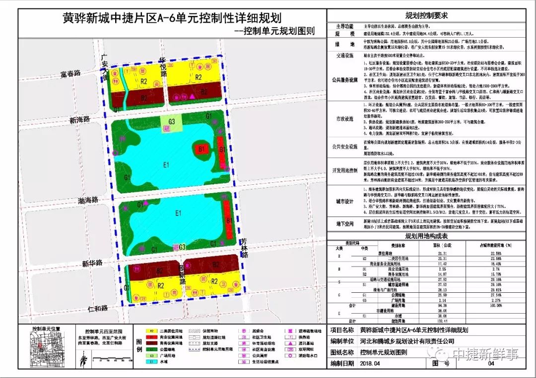 黄骅市体育局发展规划展望