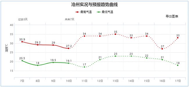 敦煌市卫生健康局人事任命重塑未来医疗新篇章