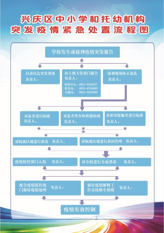 兴庆区市场监督管理局领导团队全新亮相，未来工作展望与期待