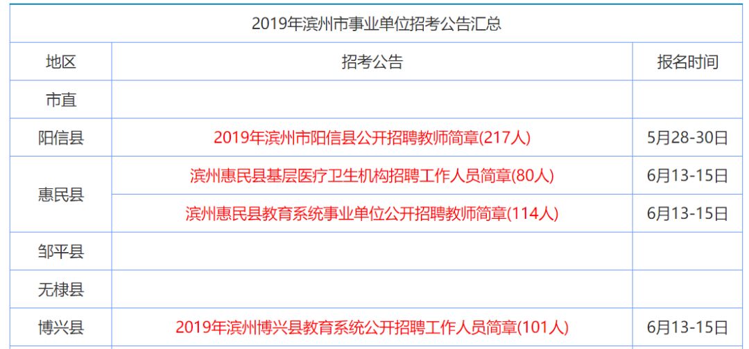 永乐社区最新招聘信息汇总