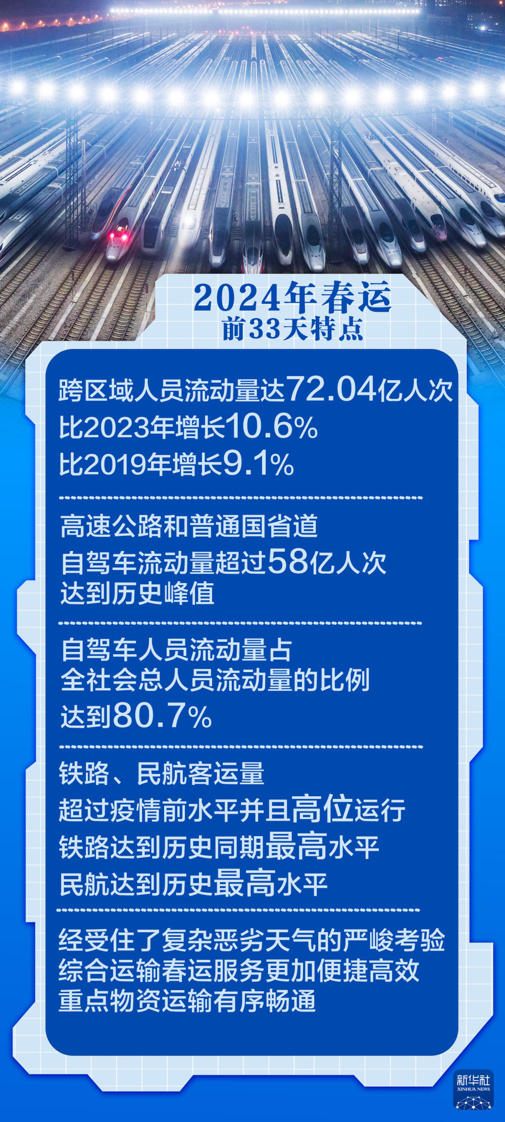 用户案例 第223页