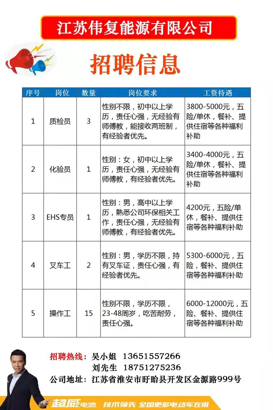 靖江市水利局最新招聘信息全面解析