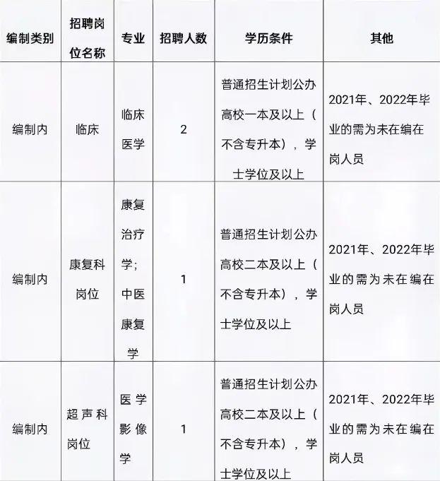 大观街道最新招聘信息及其社会影响分析