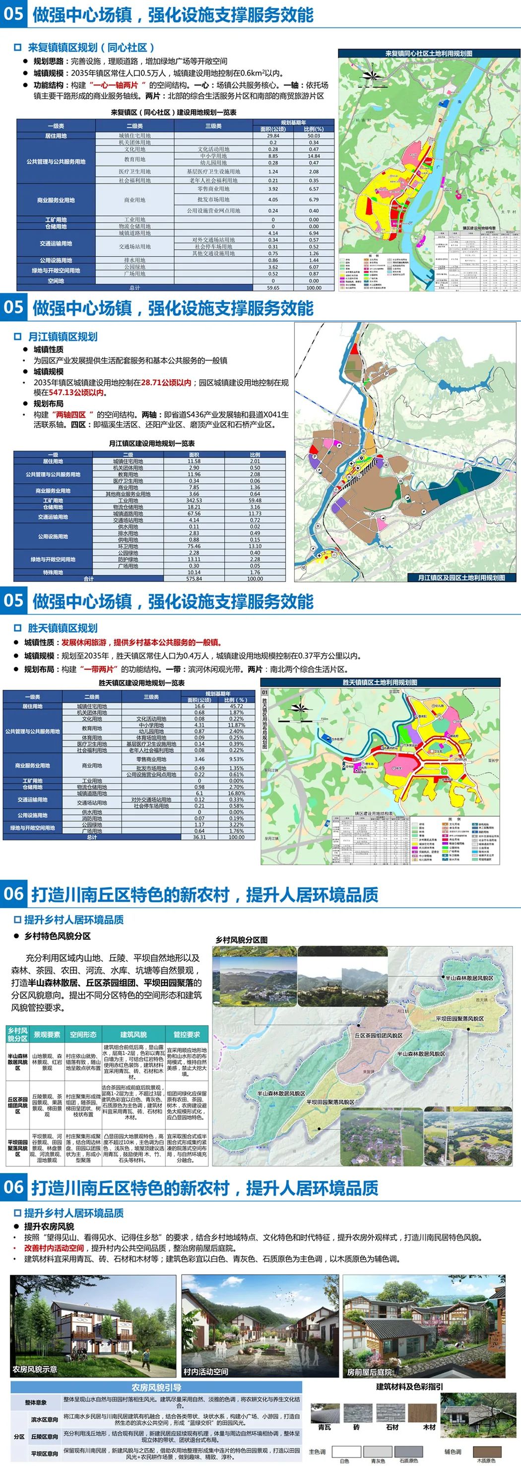 高县住房和城乡建设局最新发展规划概览