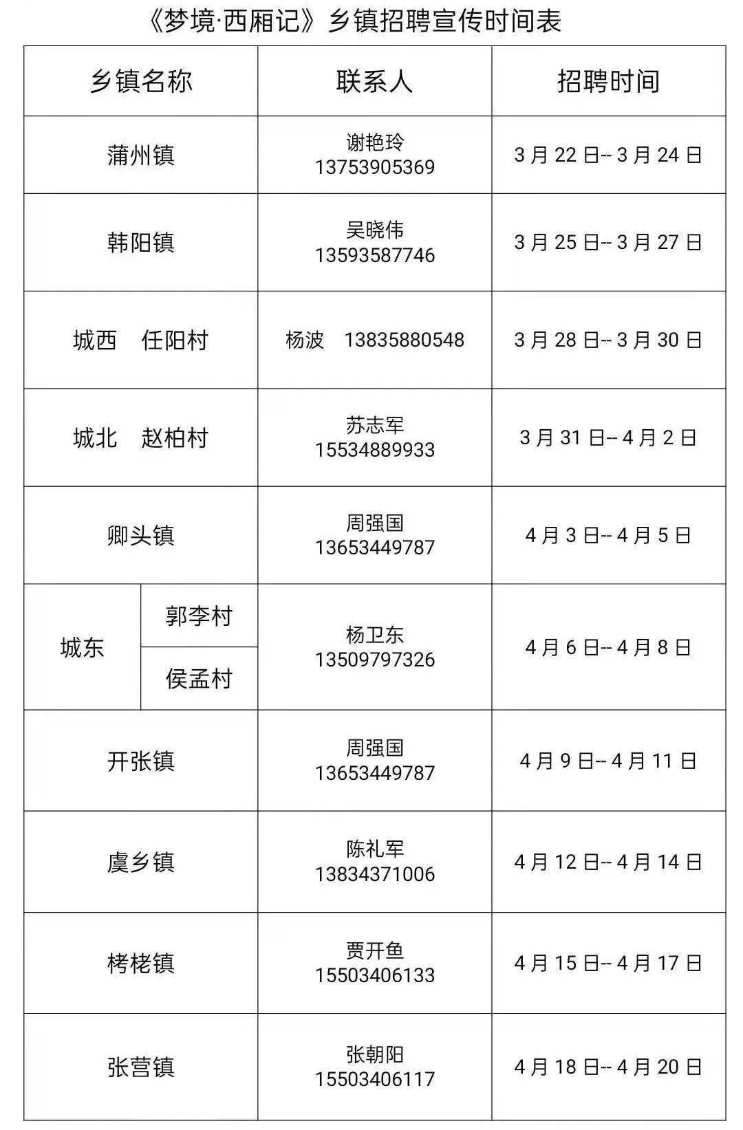 开化县剧团最新招聘信息与招聘细节深度解析