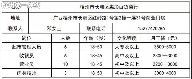 长洲区剧团最新招聘信息与招聘细节深度解析