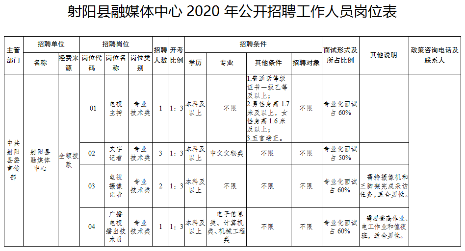 星夜漫步 第4页