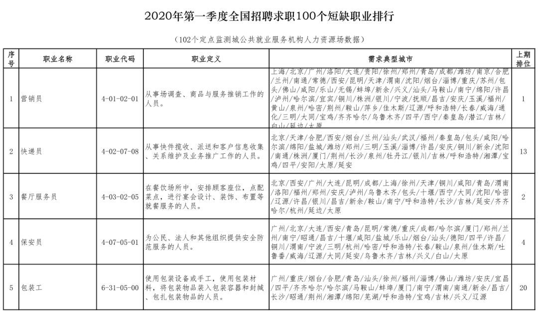 寿宁县特殊教育事业单位最新人事任命动态