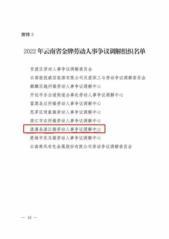 漾濞彝族自治县人力资源和社会保障局最新新闻