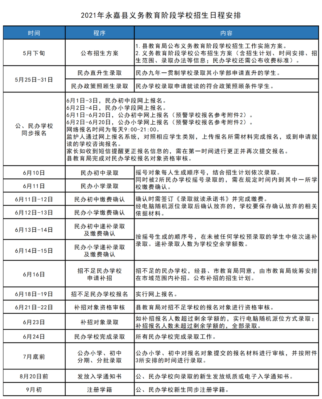 武隆县应急管理局最新发展规划