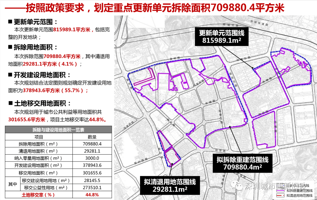 鼓楼区发展和改革局人事任命，注入新动力，引领区域发展新征程