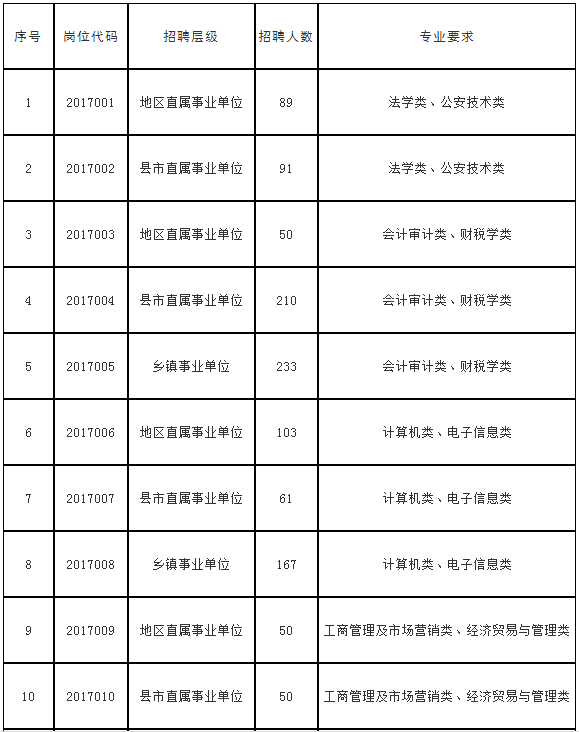 喵→冷尛萌← 第3页