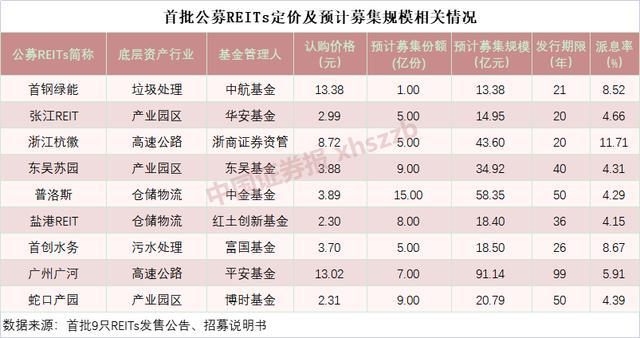 马鞍底乡西洒镇最新项目，地区发展的强大引擎引领