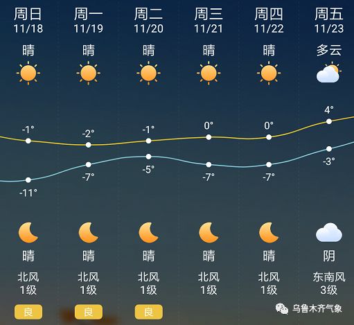 班必村最新天气预报