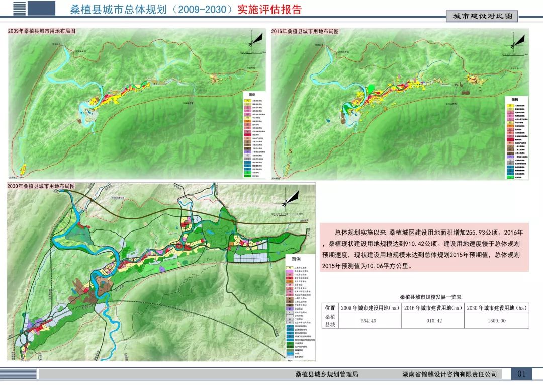 福泉市人民政府办公室最新发展规划概览