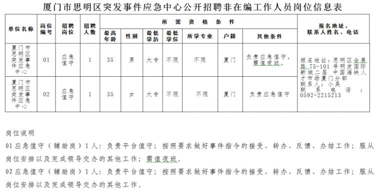 硖门镇最新招聘信息，打造人才聚集的繁荣社区招聘启事