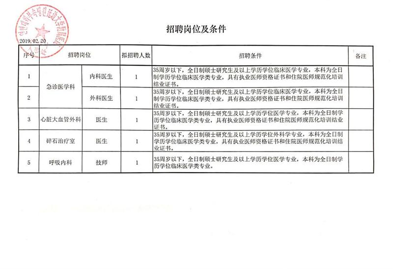 月湖区审计局招聘信息及相关内容深度探讨