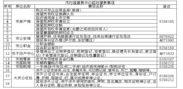 商洛市人口和计划生育委员会最新发展规划概述