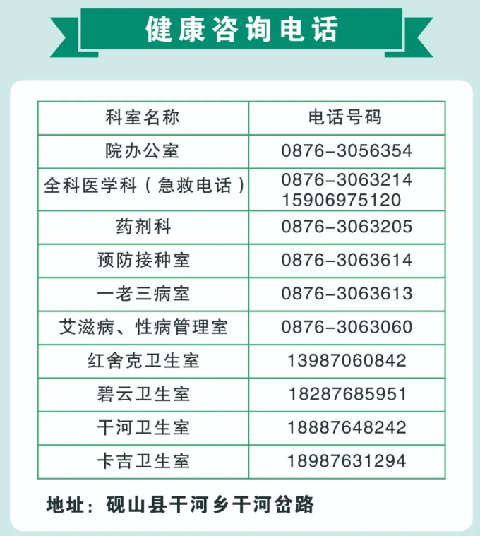 砚山县卫生健康局招聘启事，最新职位空缺及要求