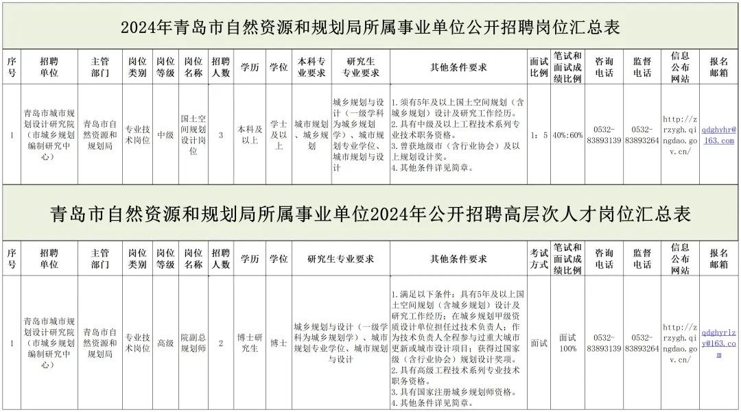 河间市级托养福利事业单位最新发展规划