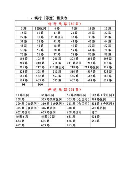 卡伦山林场最新交通新闻