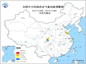 马站乡最新天气预报