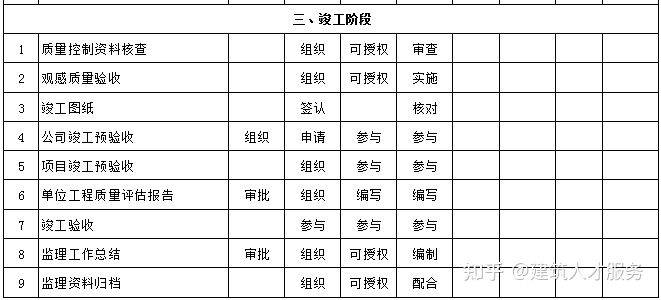 上犹县级公路维护监理事业单位最新领导及其领导团队的工作概述