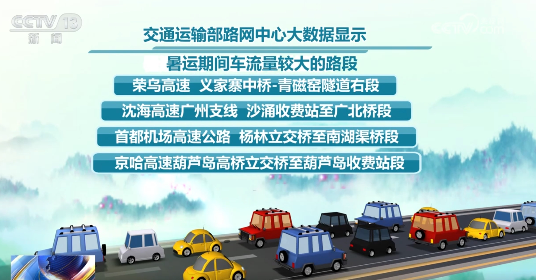 丰满区交通运输局最新招聘信息概览