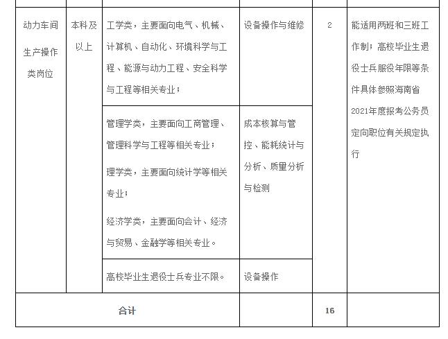 红塔区统计局最新招聘信息概览