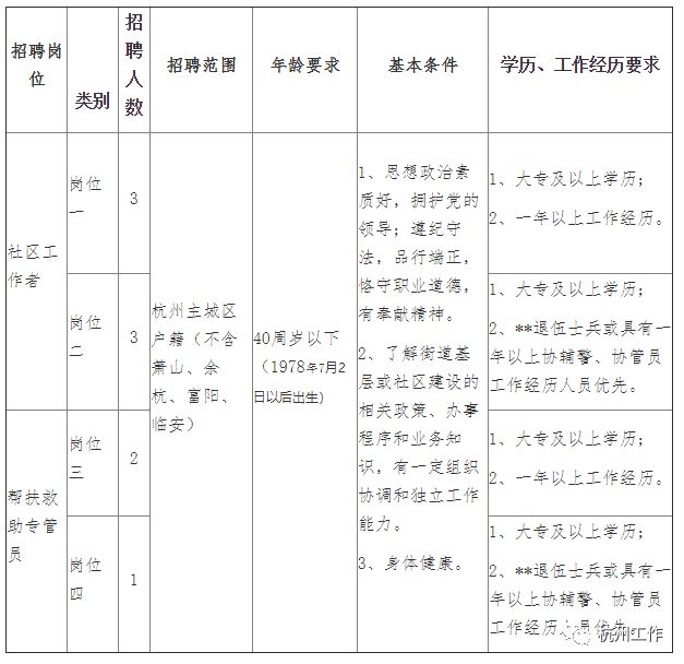 绽开的血滴 第3页