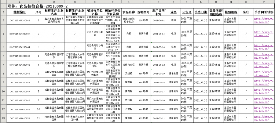 克拉玛依市房产管理局最新招聘信息概述及招聘细节分析