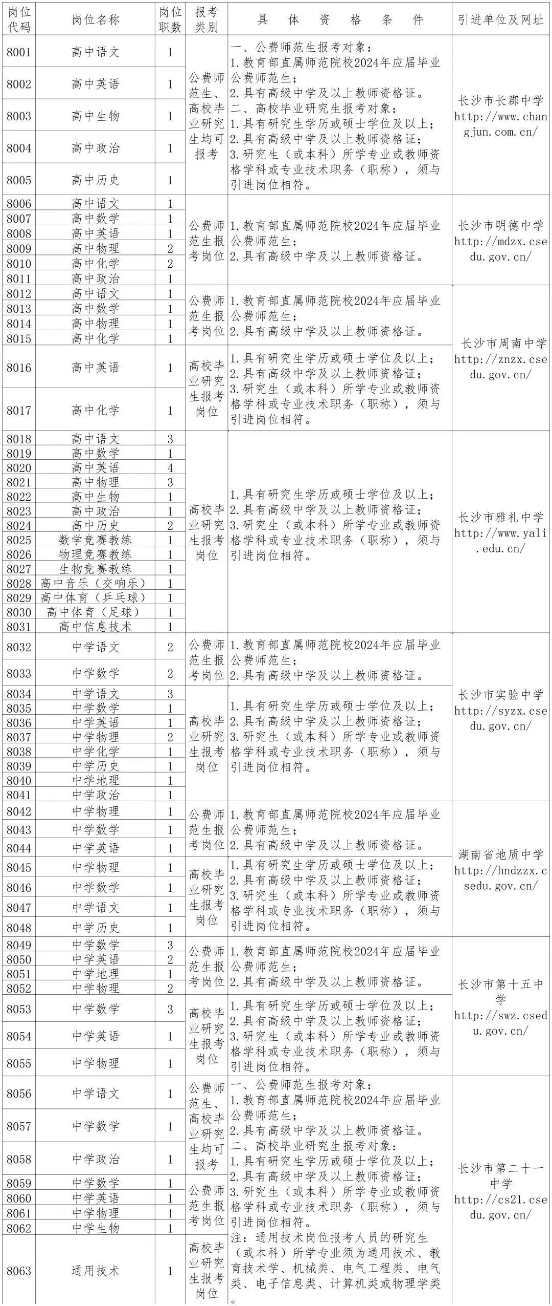 龙井市康复事业单位最新人事任命，重塑未来康复事业的领导力