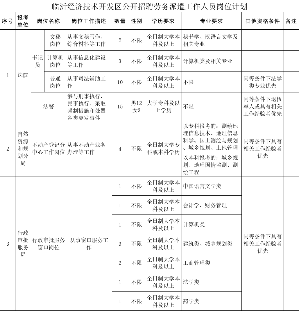 堇色安年，谁许我一世荒芜 第3页