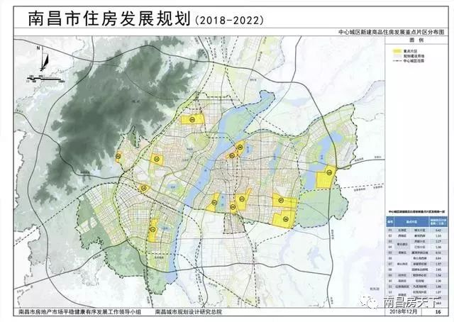 南昌市规划管理局最新发展规划，塑造未来城市的辉煌蓝图