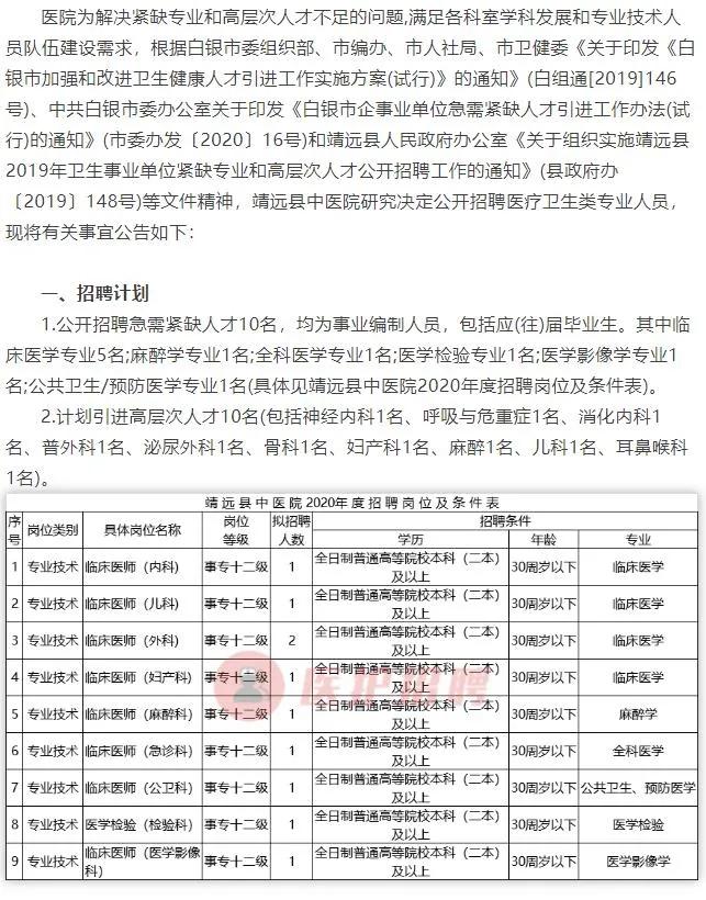 章丘市统计局最新招聘信息及招聘细节详解