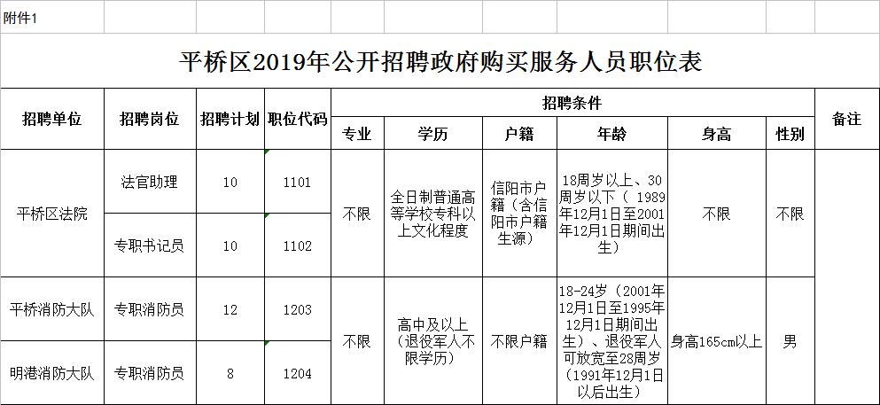 羊山街道最新招聘信息全面解析