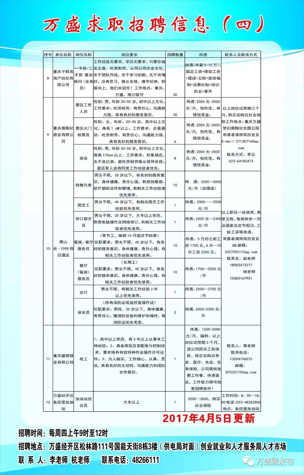 黄冈市地方志编撰办公室最新招聘信息