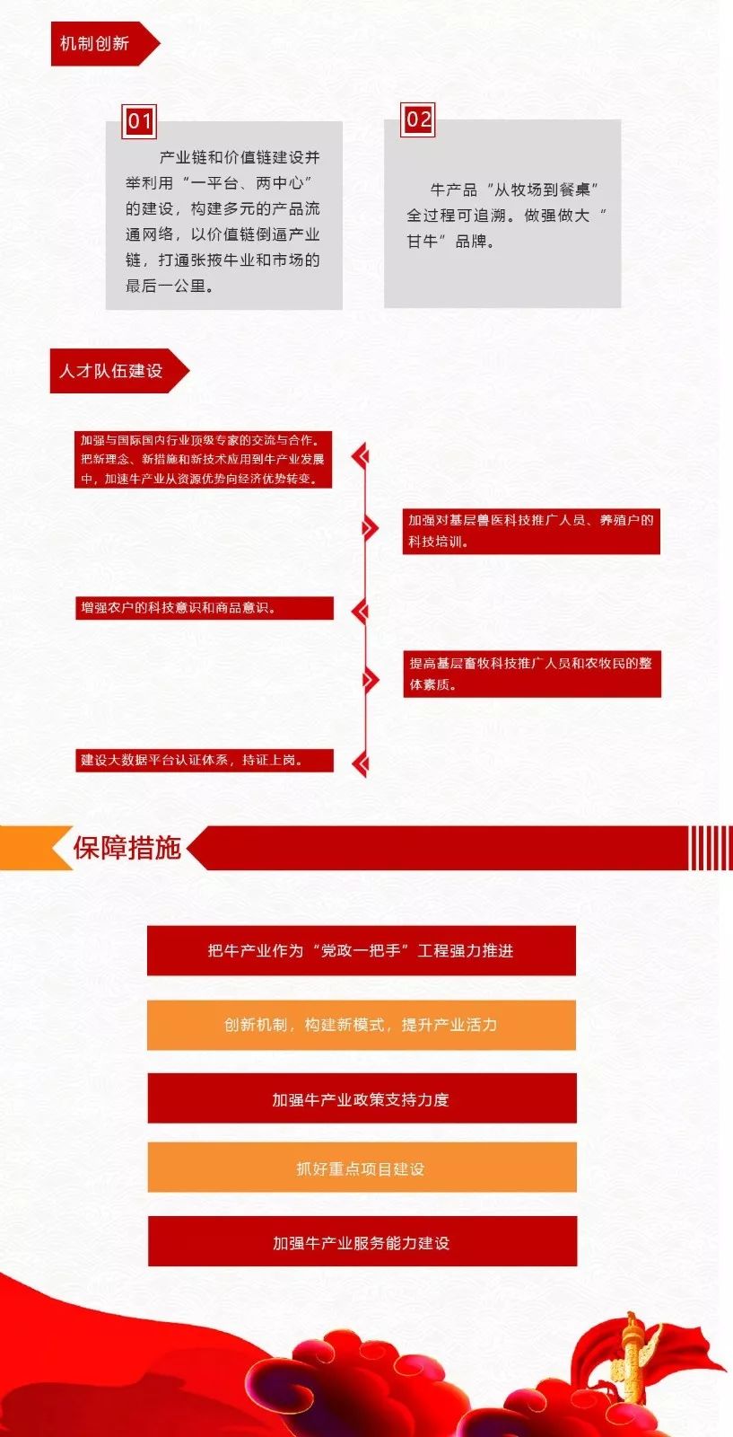 张掖市文化局最新发展规划概览