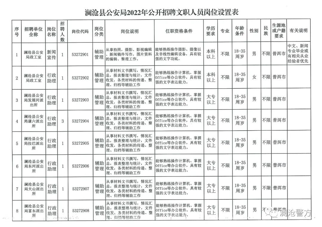 晴隆县公路运输管理事业单位最新发展规划