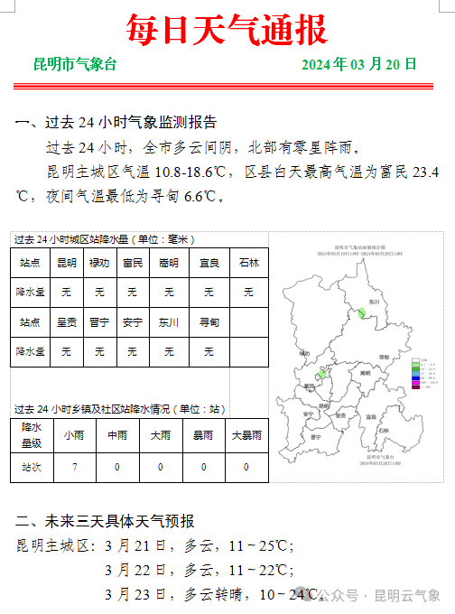 卸甲镇天气预报更新通知