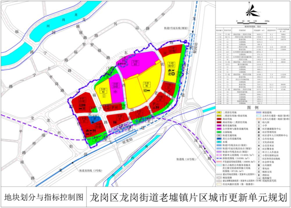 土盆村民委员会最新发展规划概览