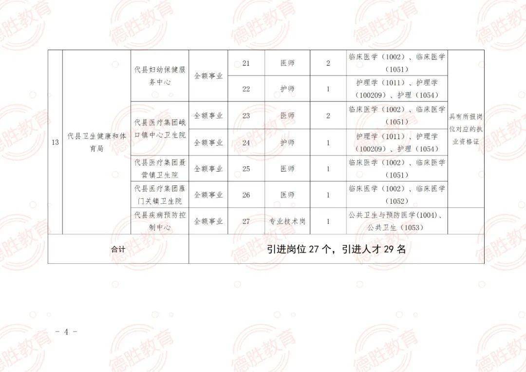 巴彦县成人教育事业单位最新发展规划